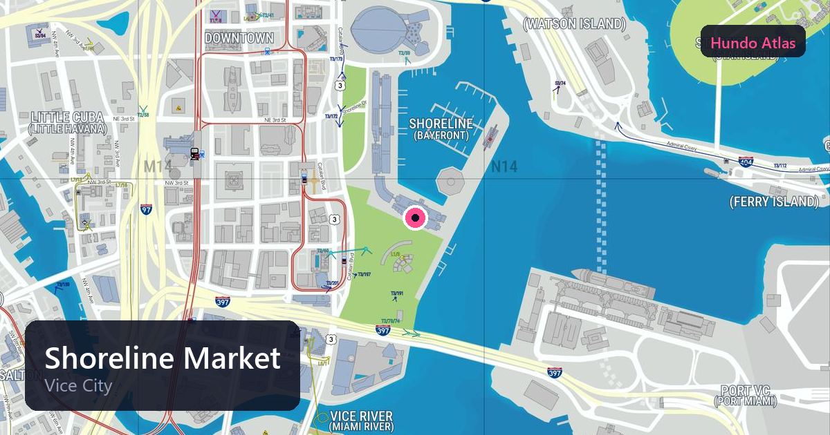 Shoreline Market
