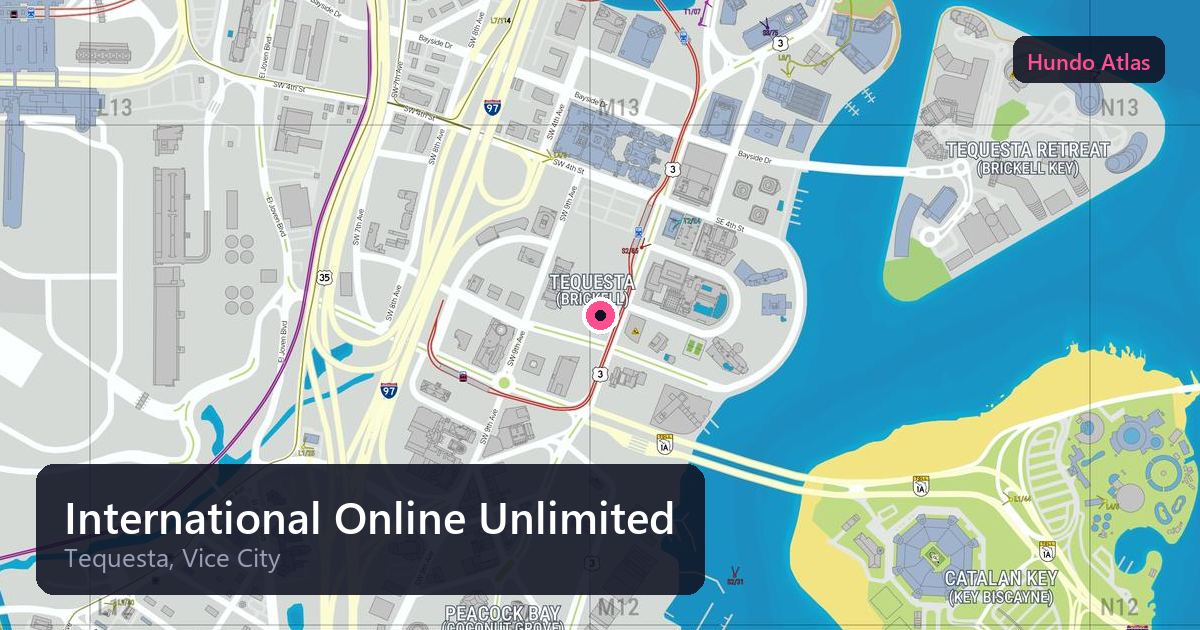 International Online Unlimited